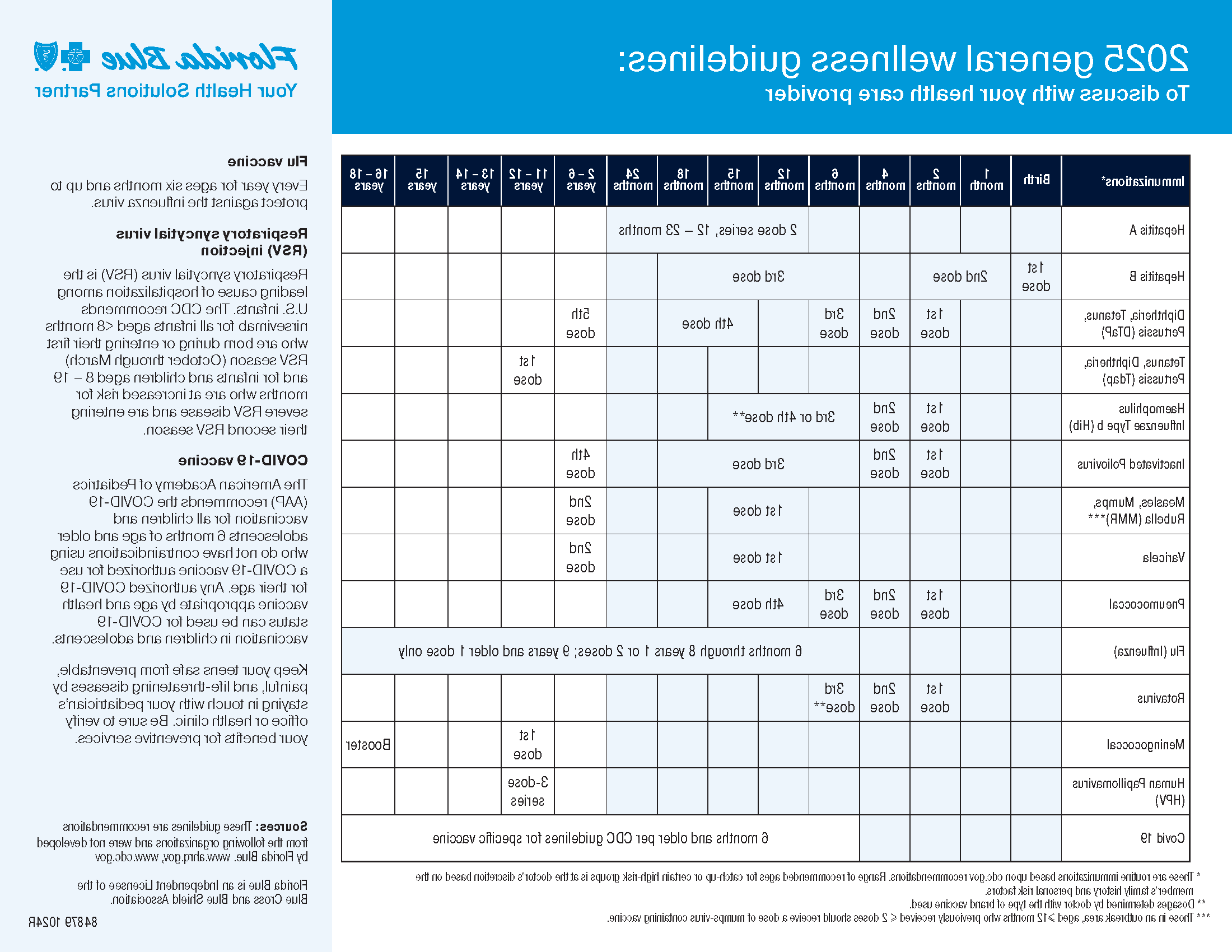 wellness guide pg 4